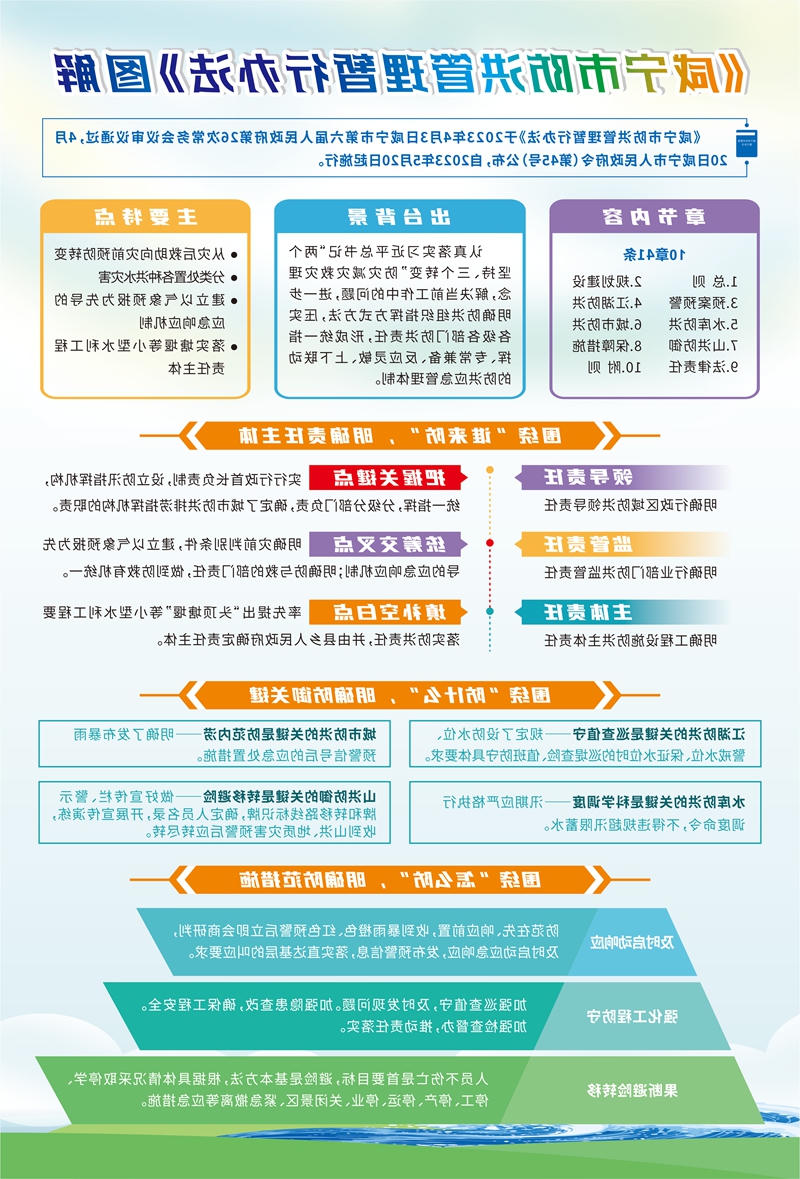 微信图片_20230505083130.jpg