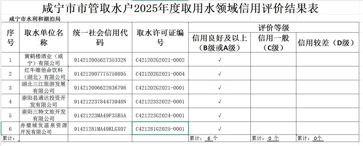 澳门新葡京