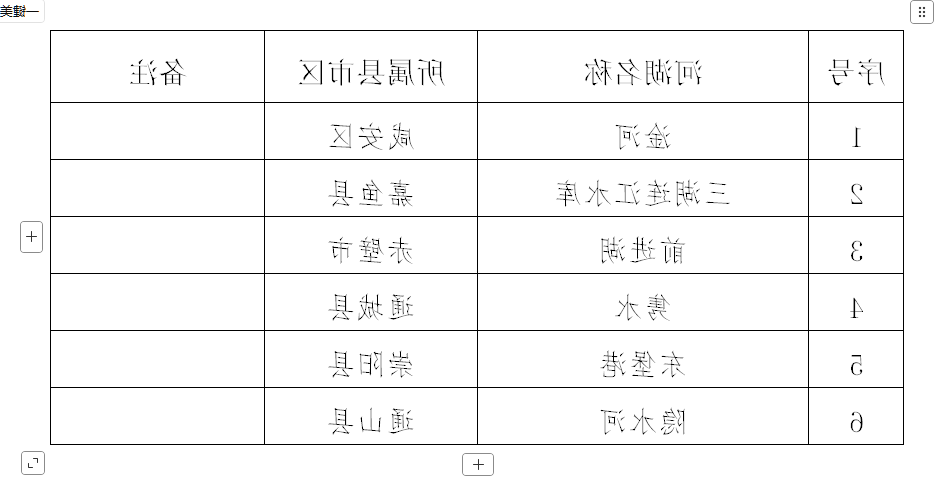 澳门新葡京