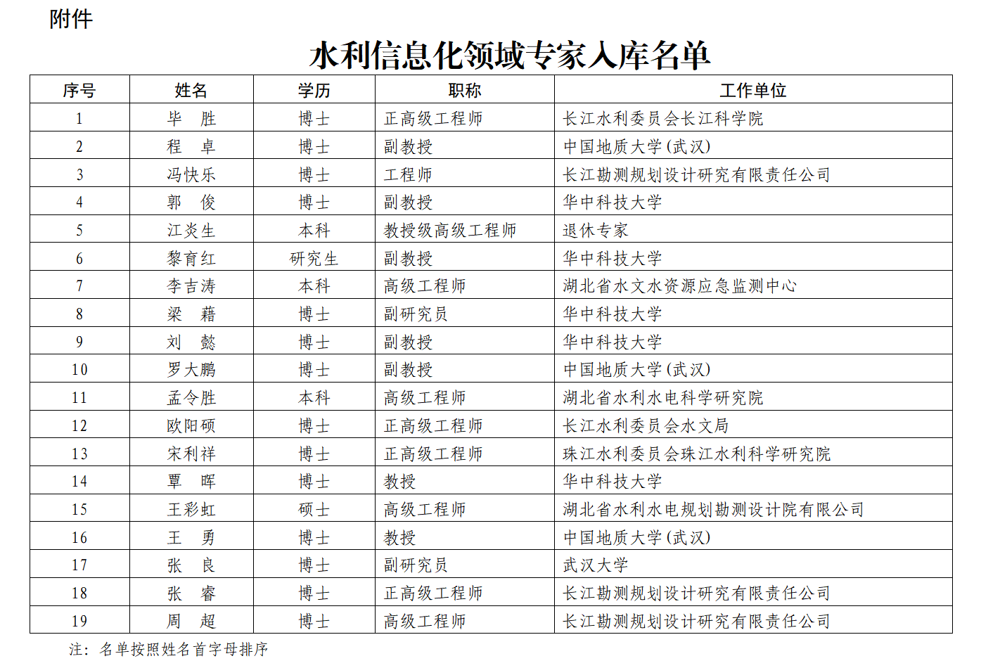 澳门新葡京
