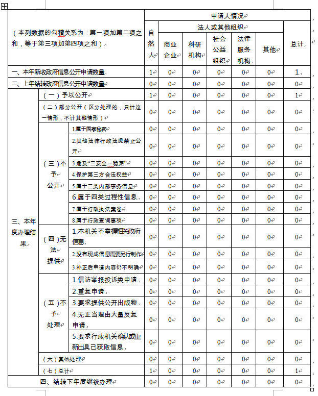 澳门新葡京