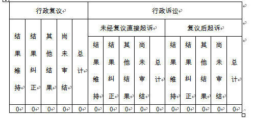 澳门新葡京