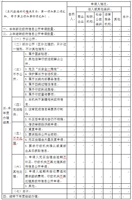 澳门新葡京