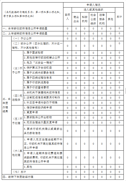 澳门新葡京