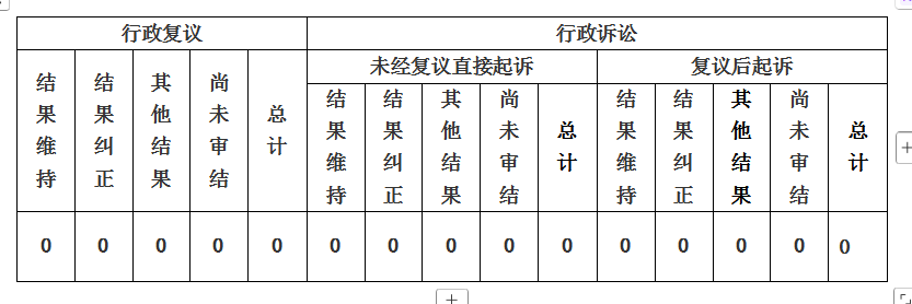 澳门新葡京