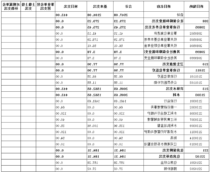 澳门新葡京