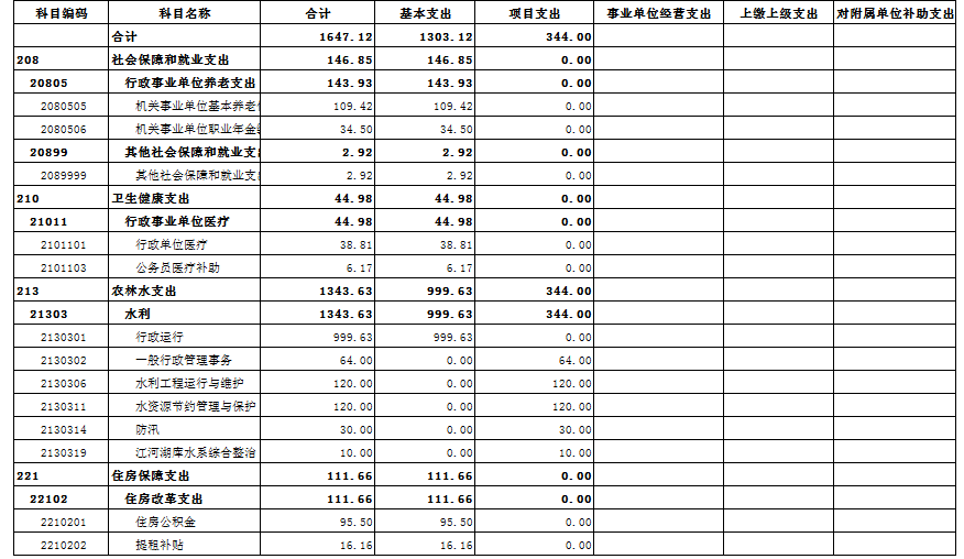 澳门新葡京