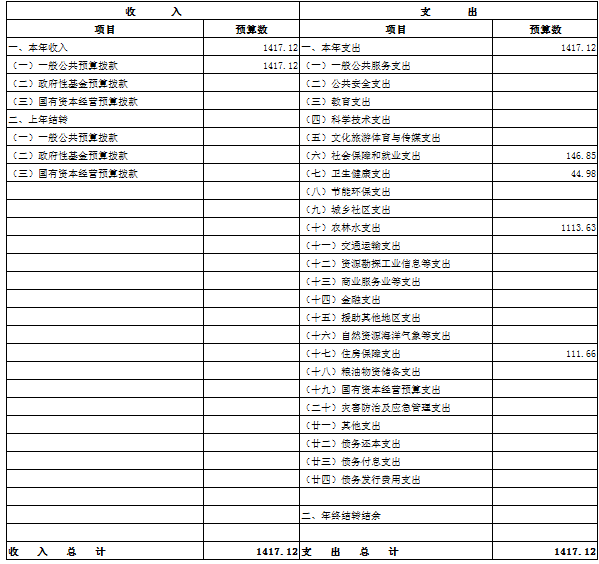 澳门新葡京