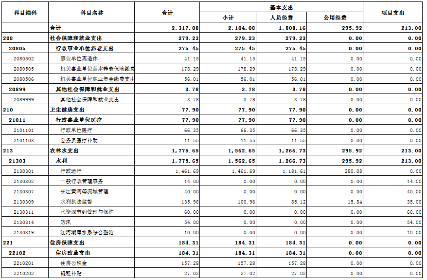 澳门新葡京