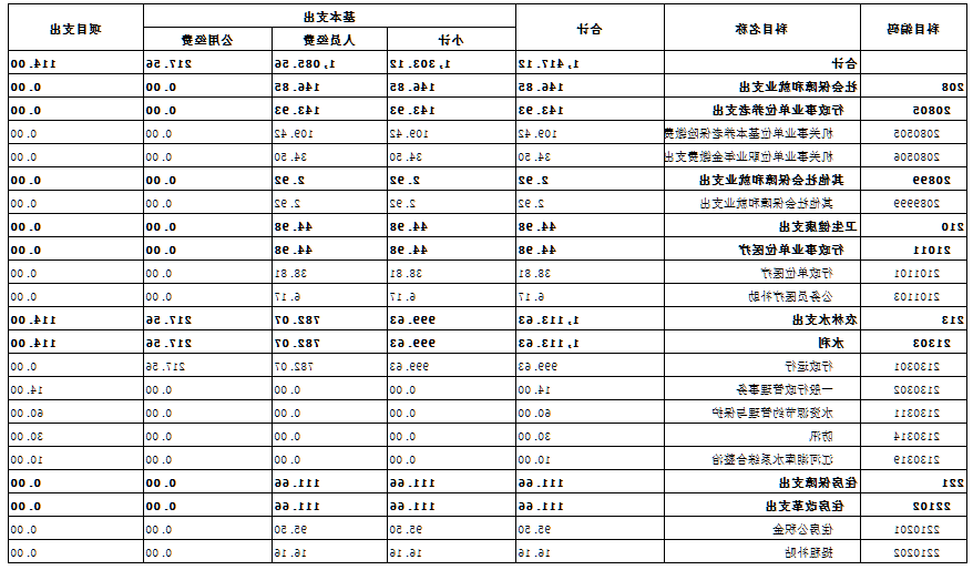 澳门新葡京