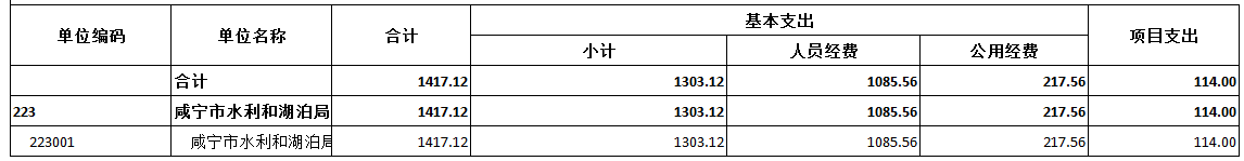 澳门新葡京