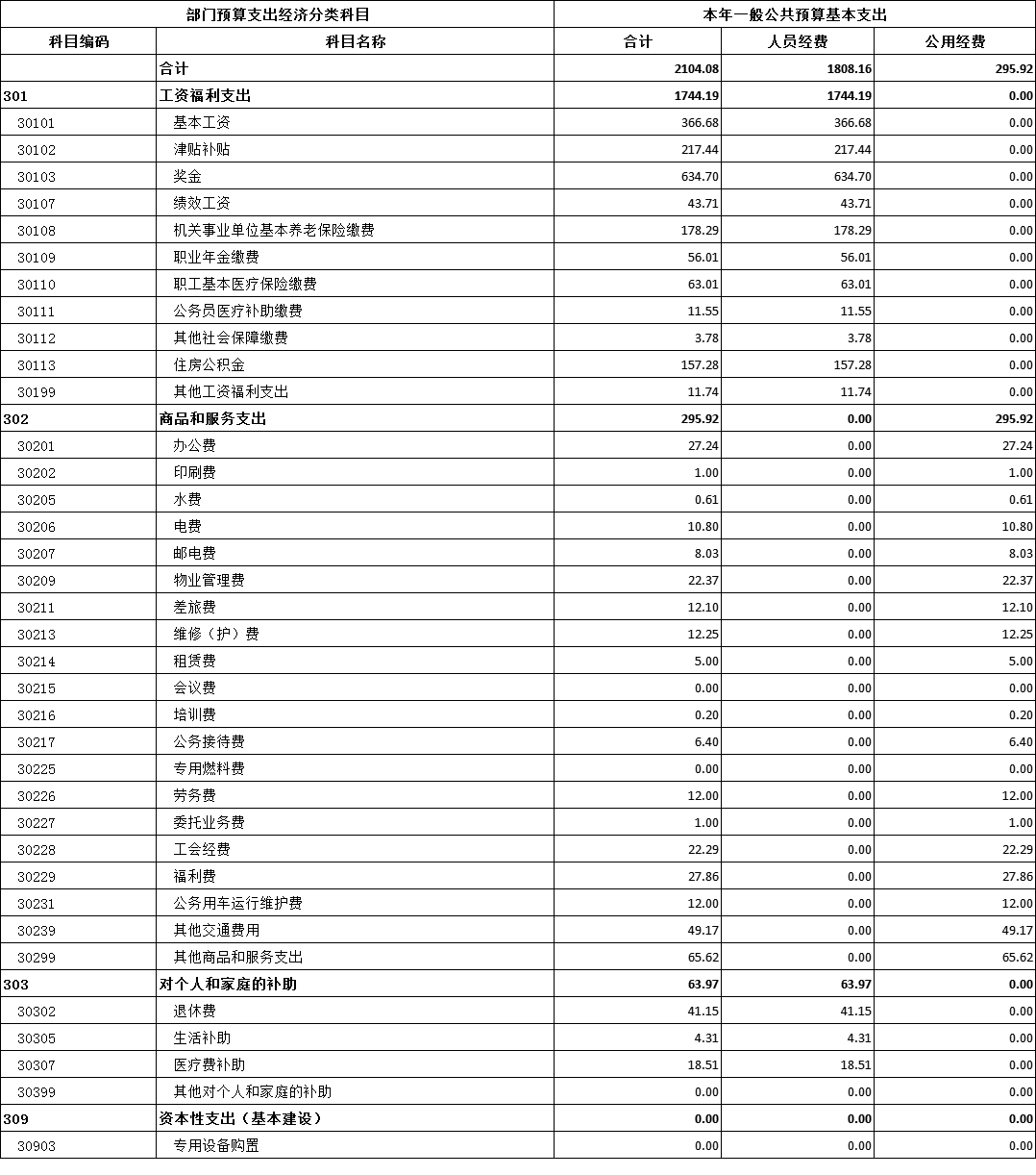 澳门新葡京