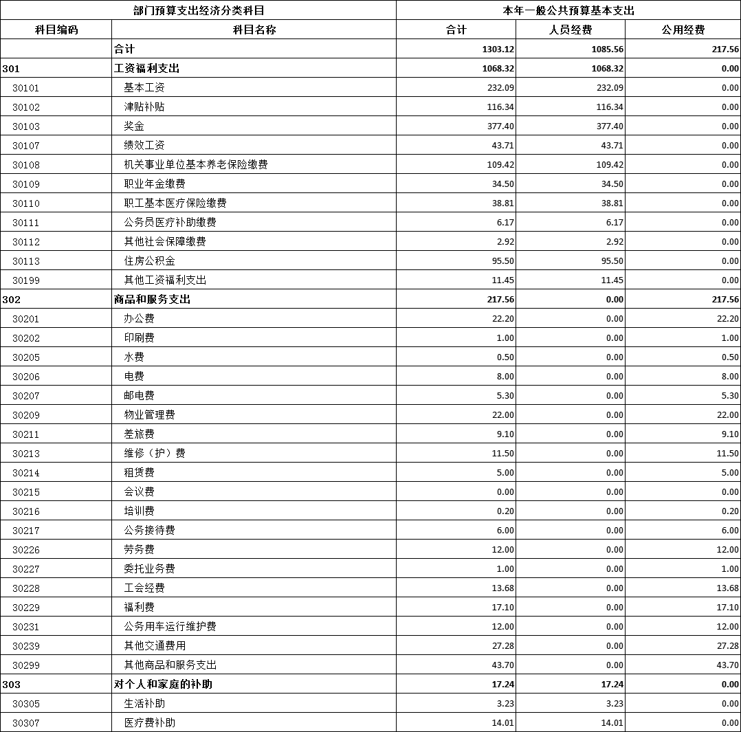 澳门新葡京