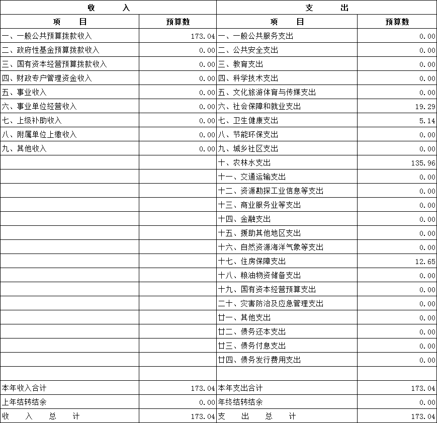 澳门新葡京