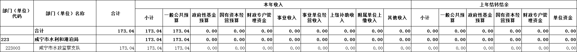 澳门新葡京