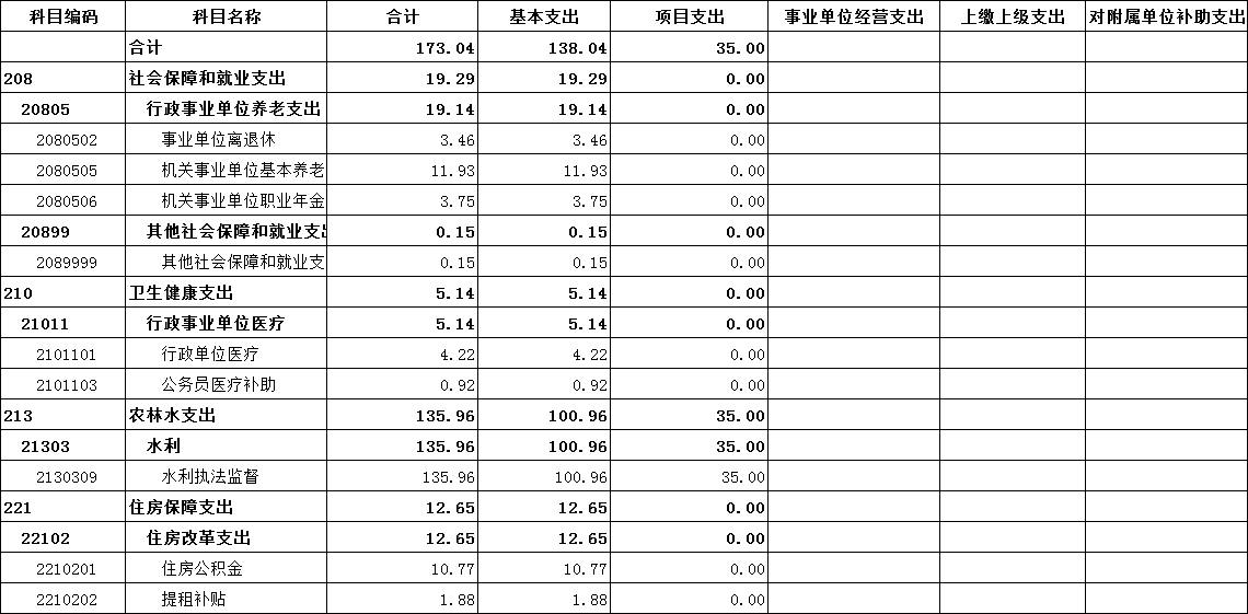 澳门新葡京