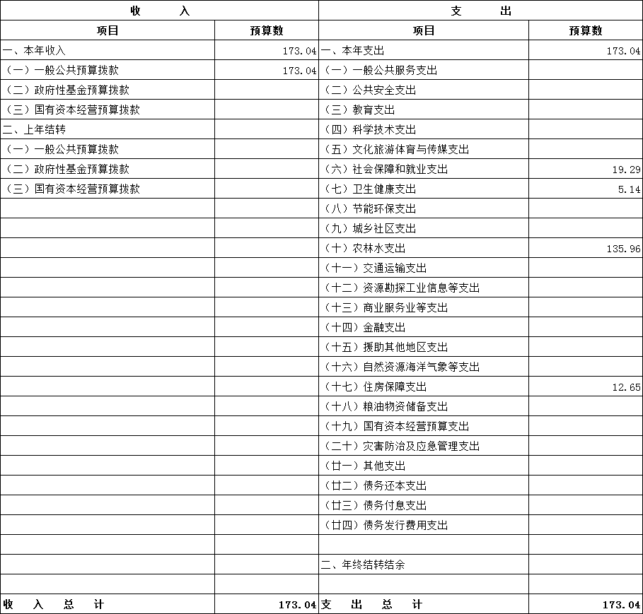 澳门新葡京
