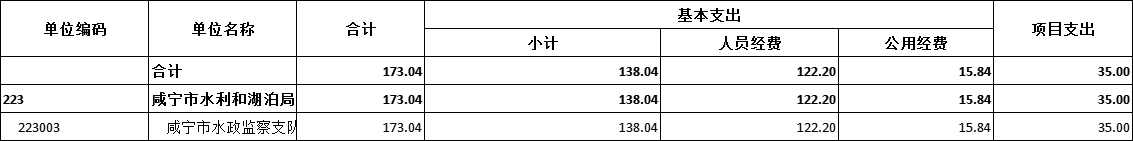澳门新葡京