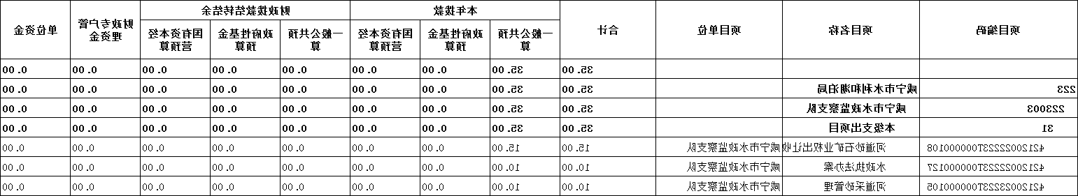 澳门新葡京