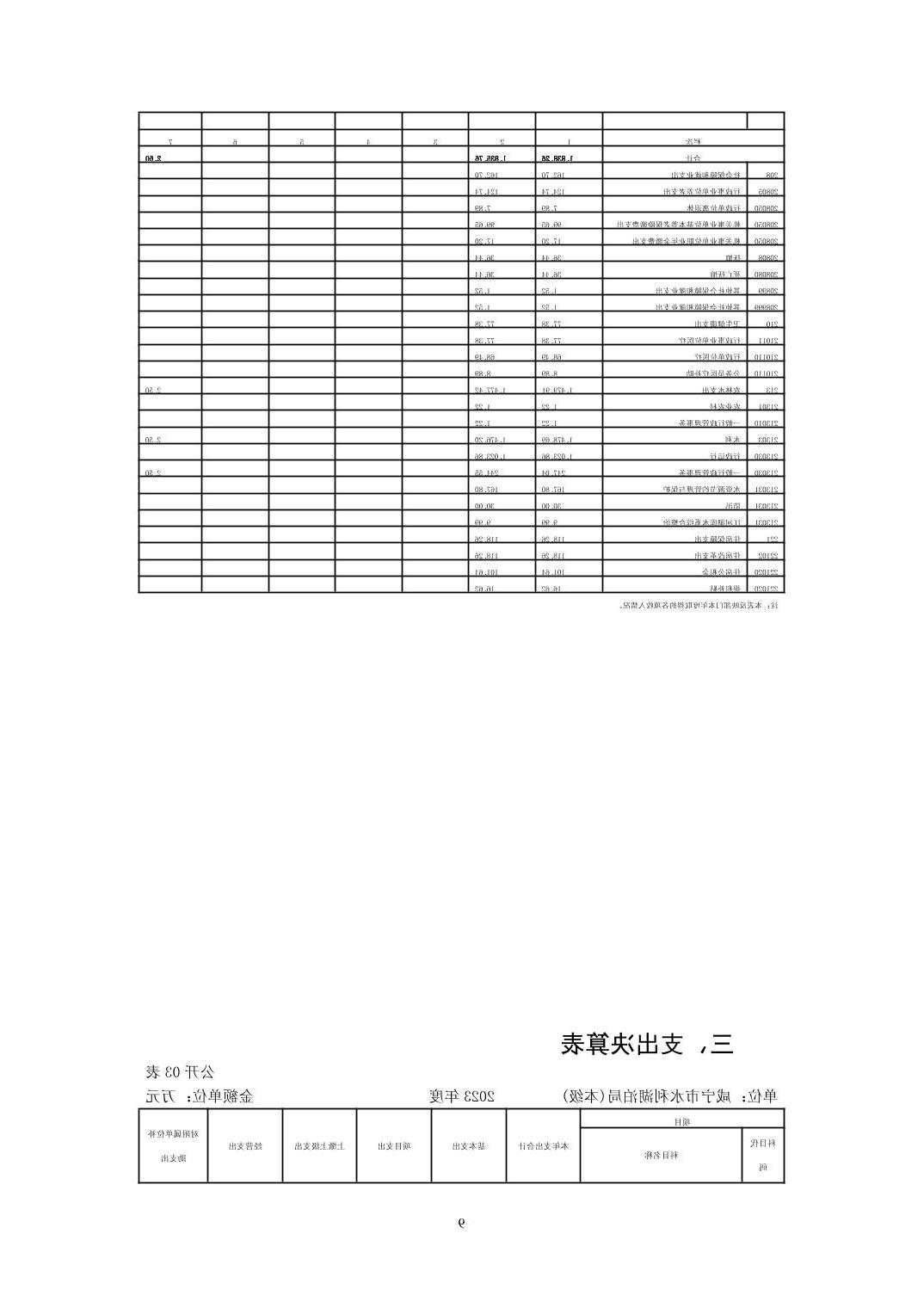 澳门新葡京