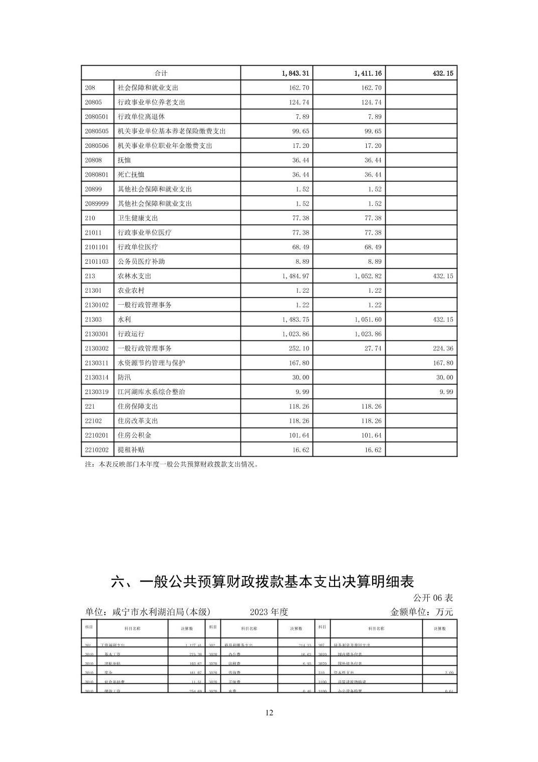 澳门新葡京