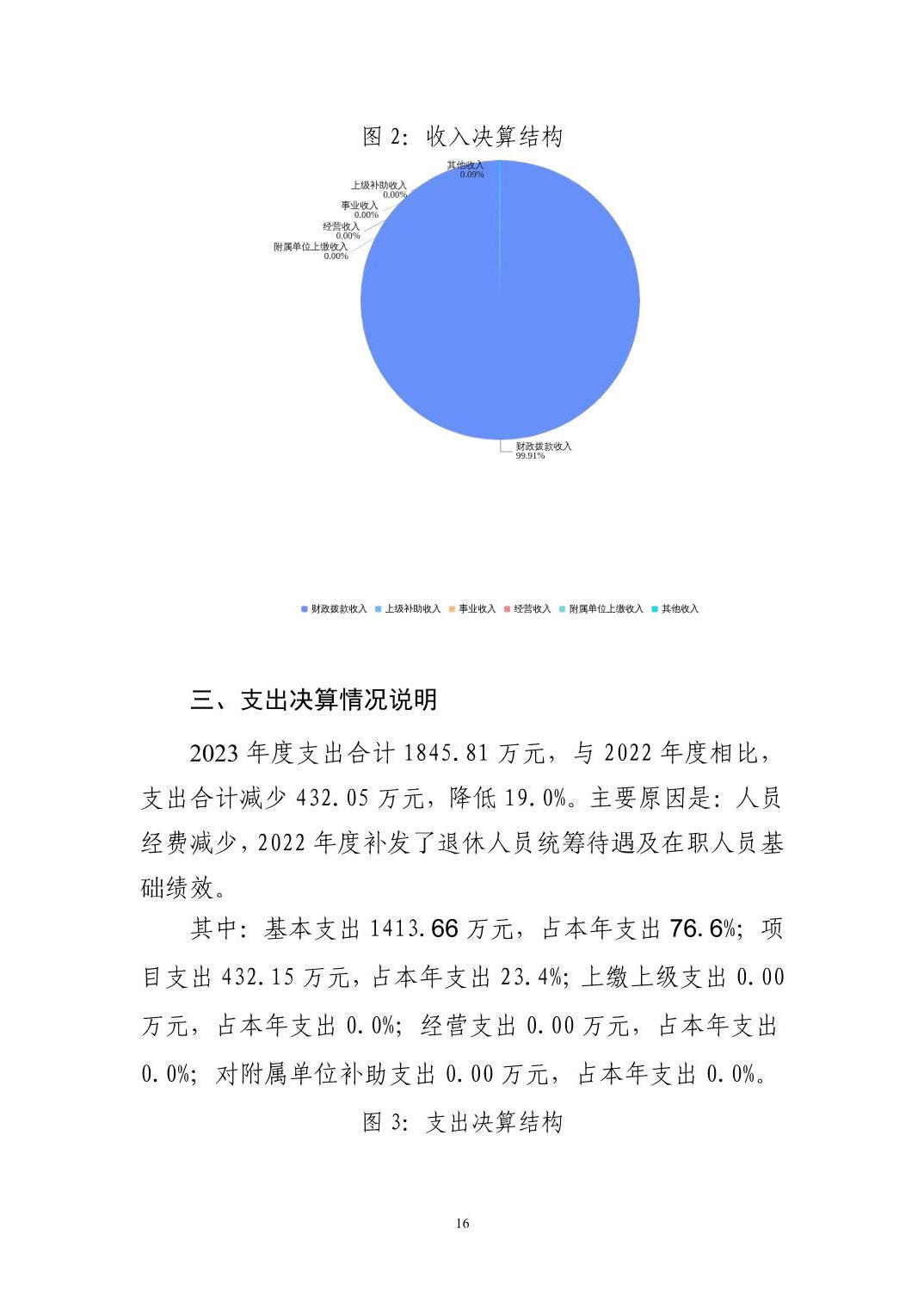 澳门新葡京