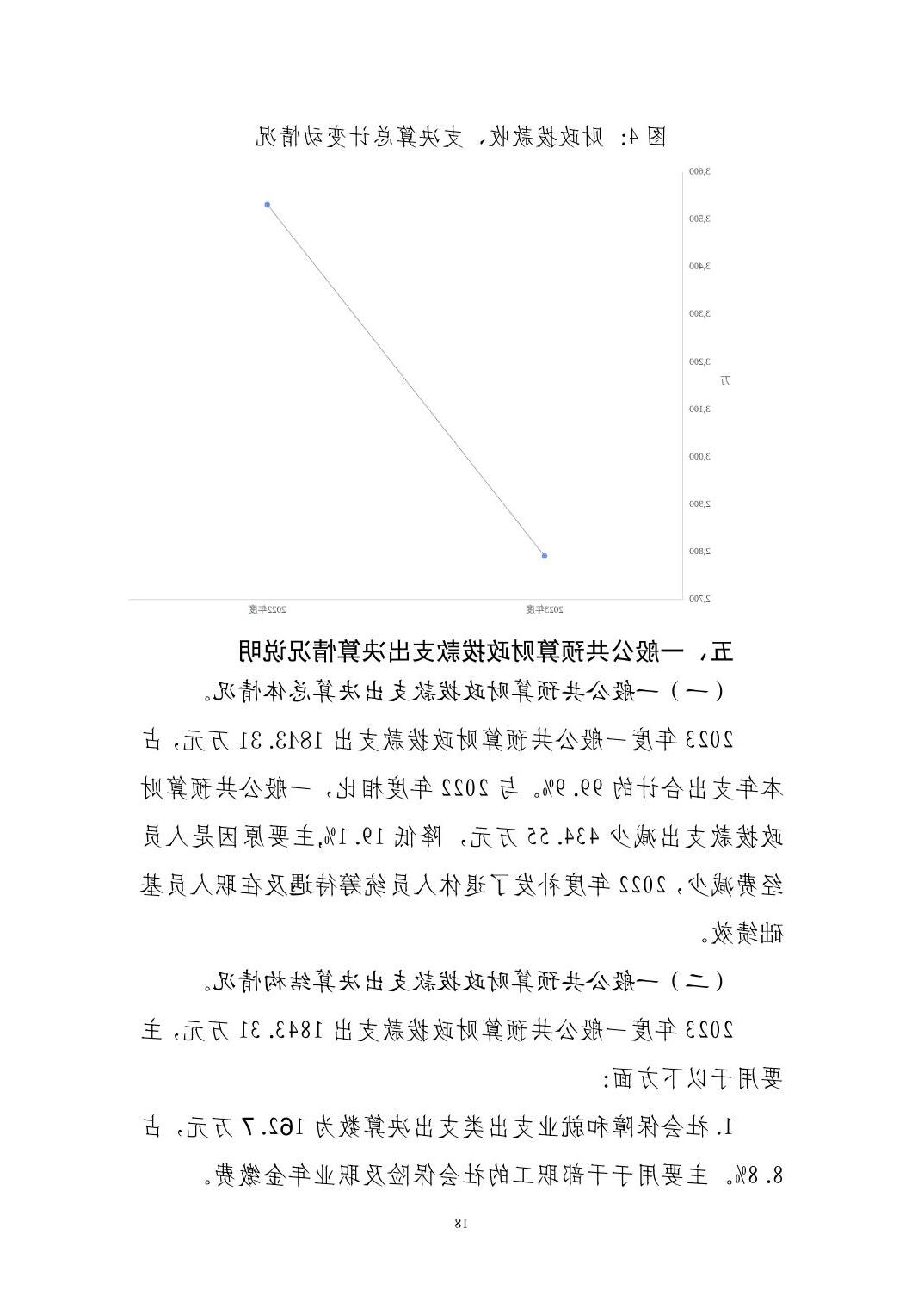澳门新葡京