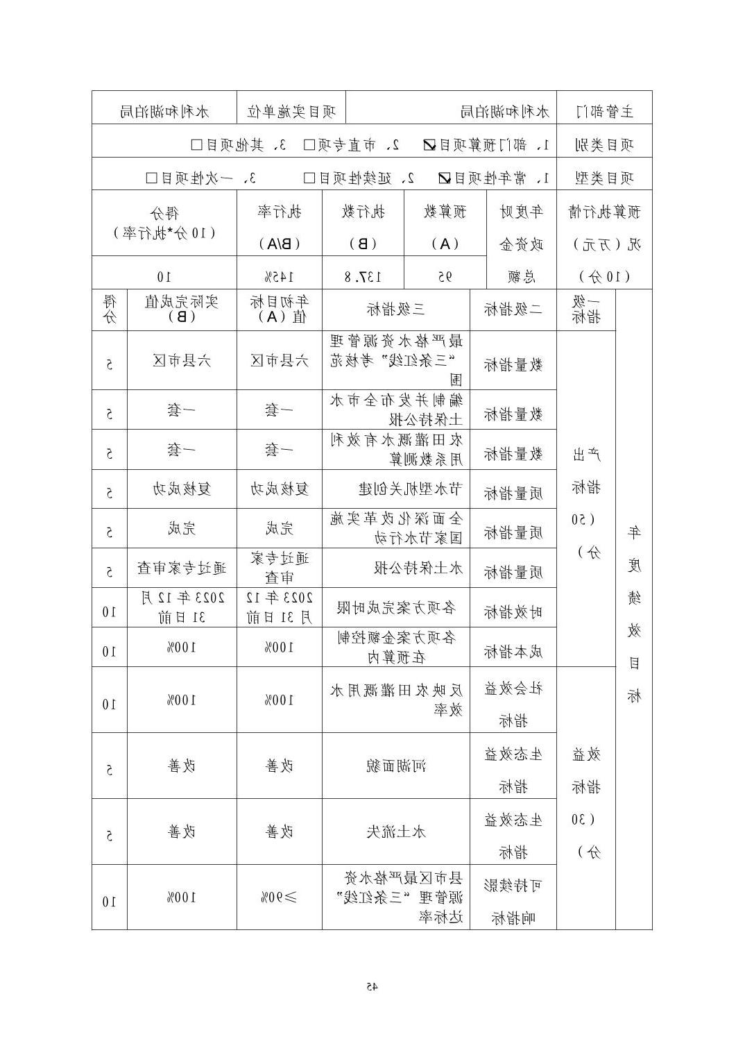 澳门新葡京