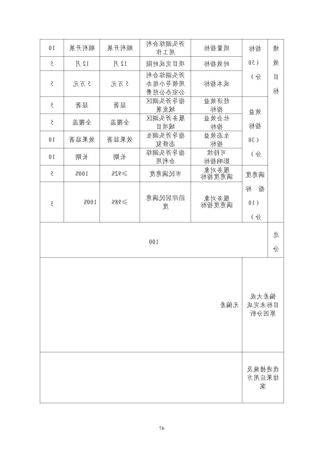 澳门新葡京