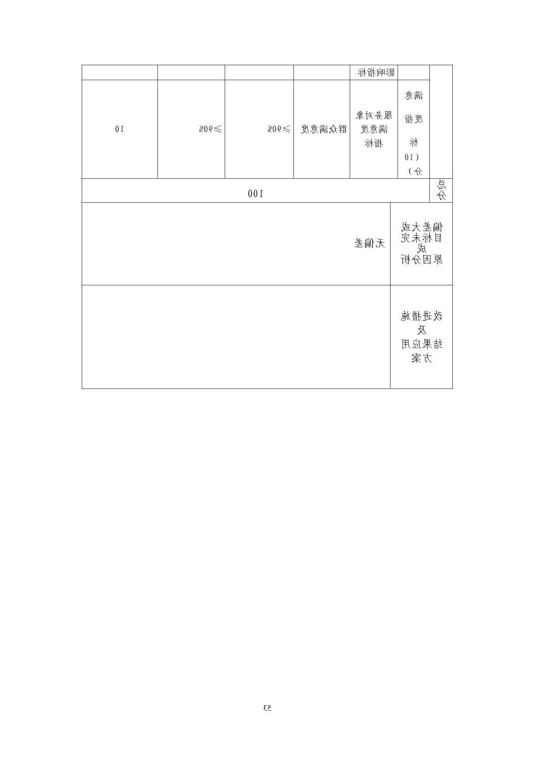 澳门新葡京