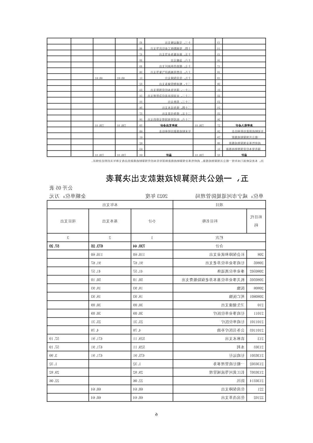 澳门新葡京