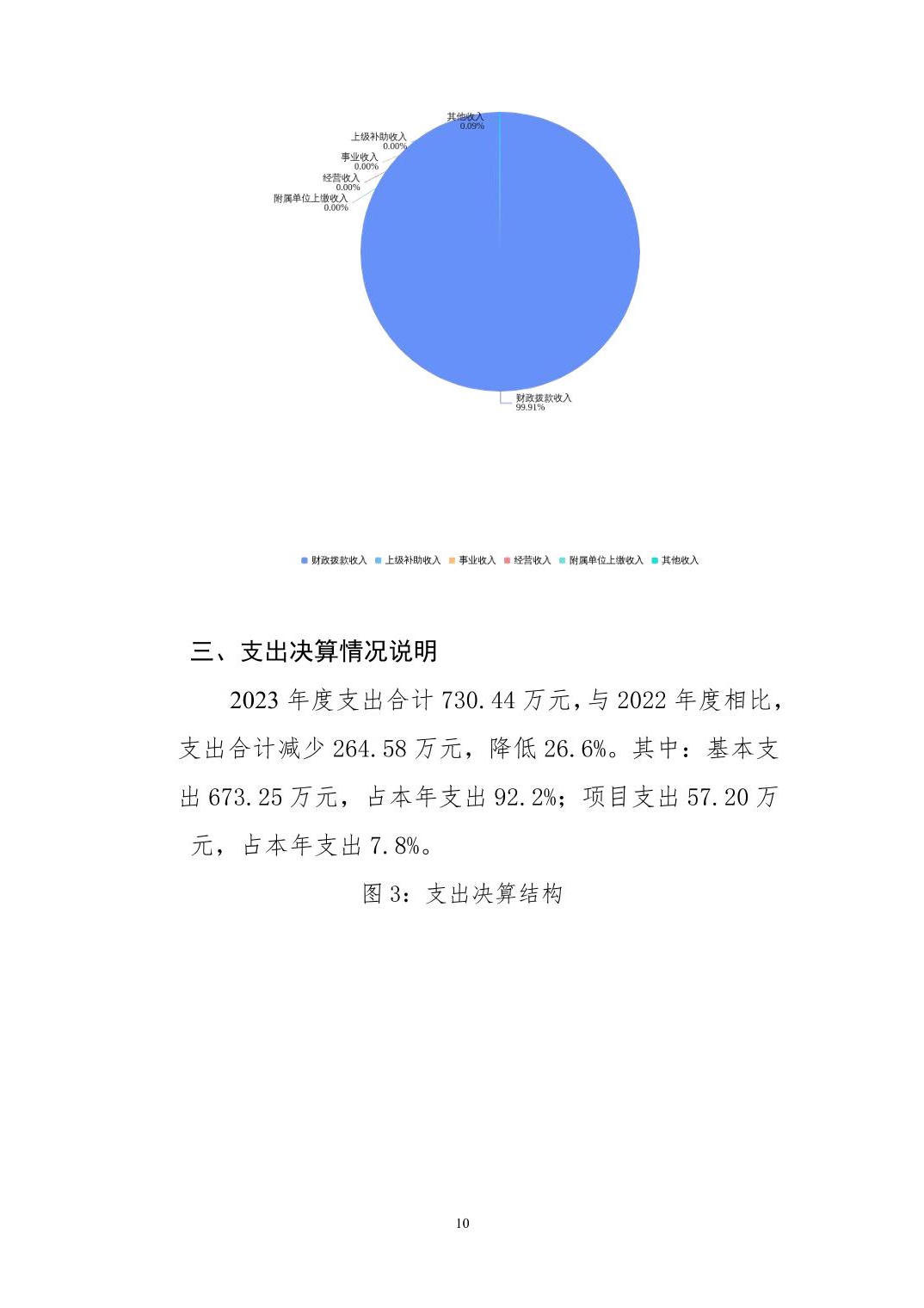 澳门新葡京