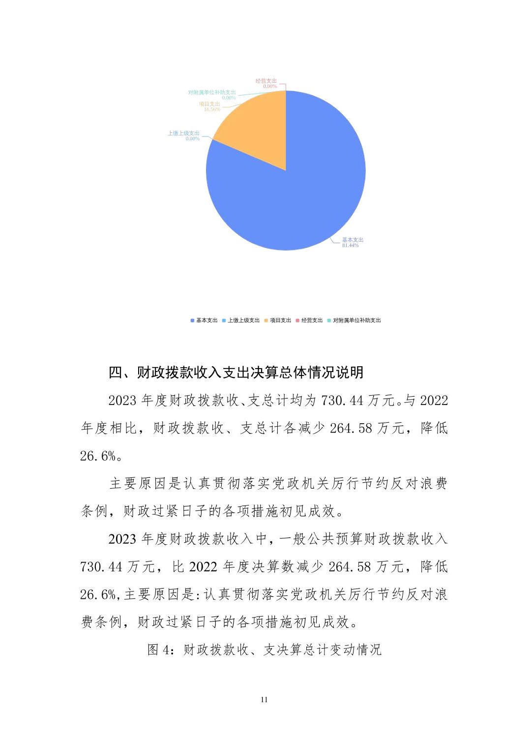 澳门新葡京