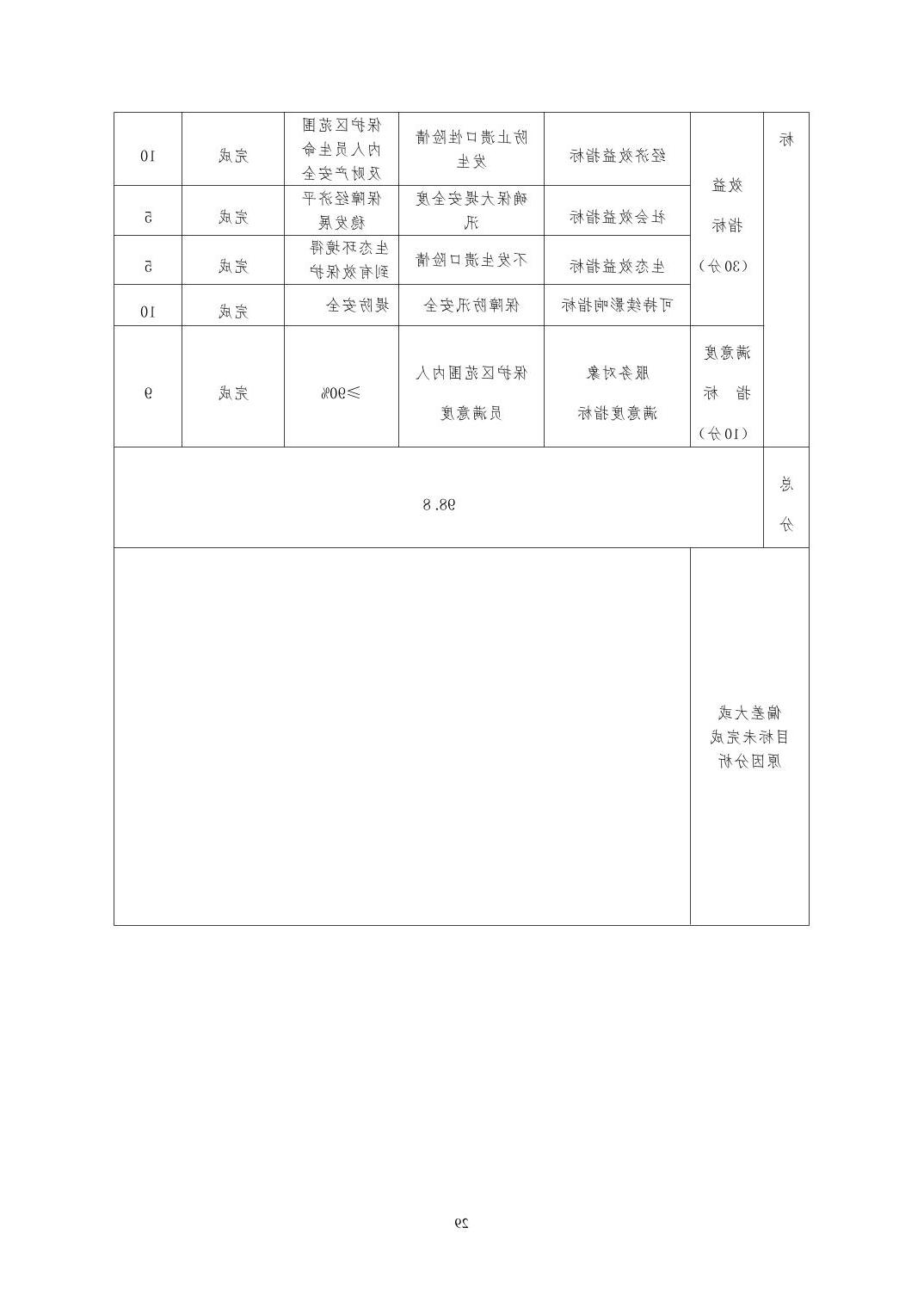 澳门新葡京