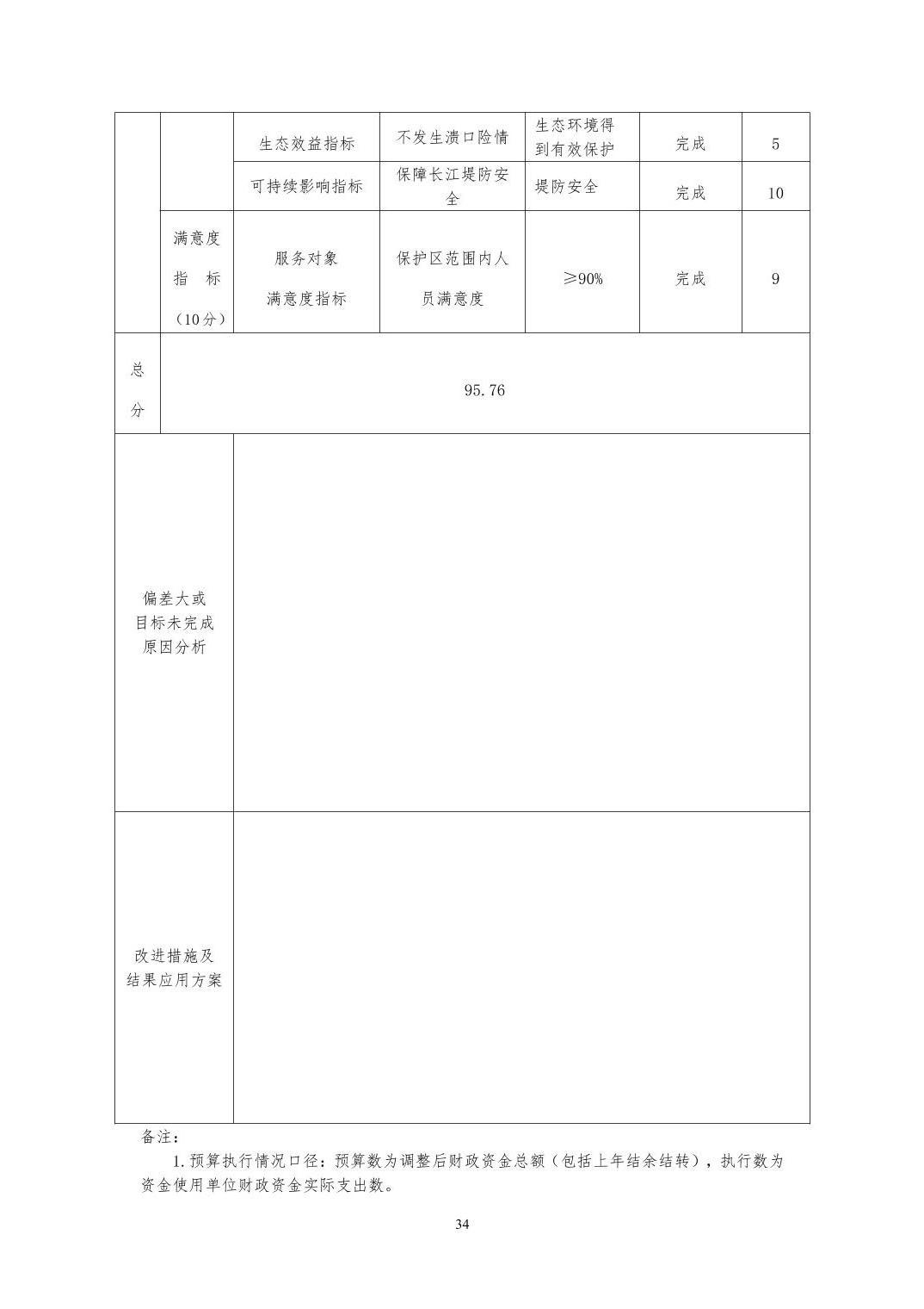 澳门新葡京