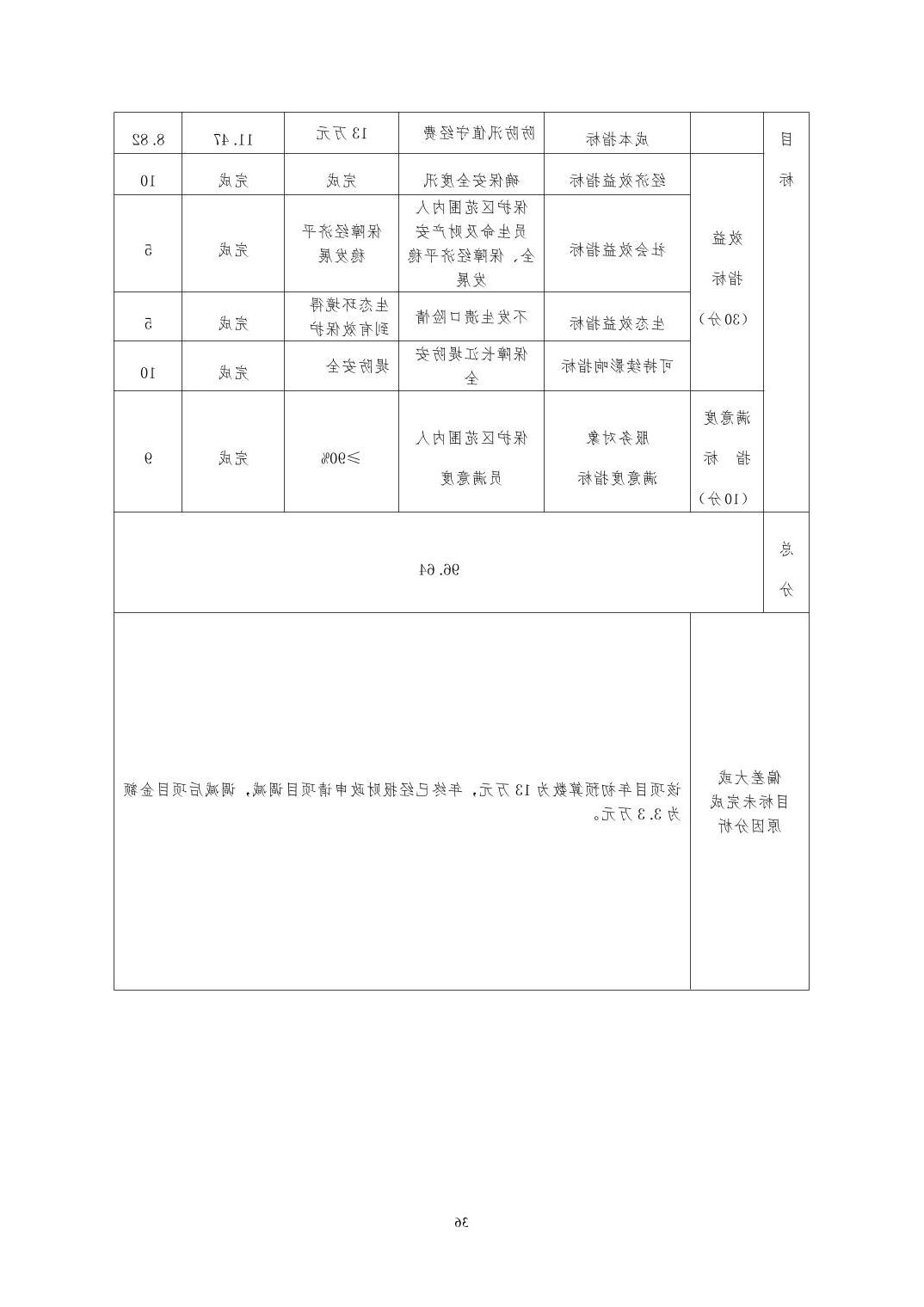 澳门新葡京