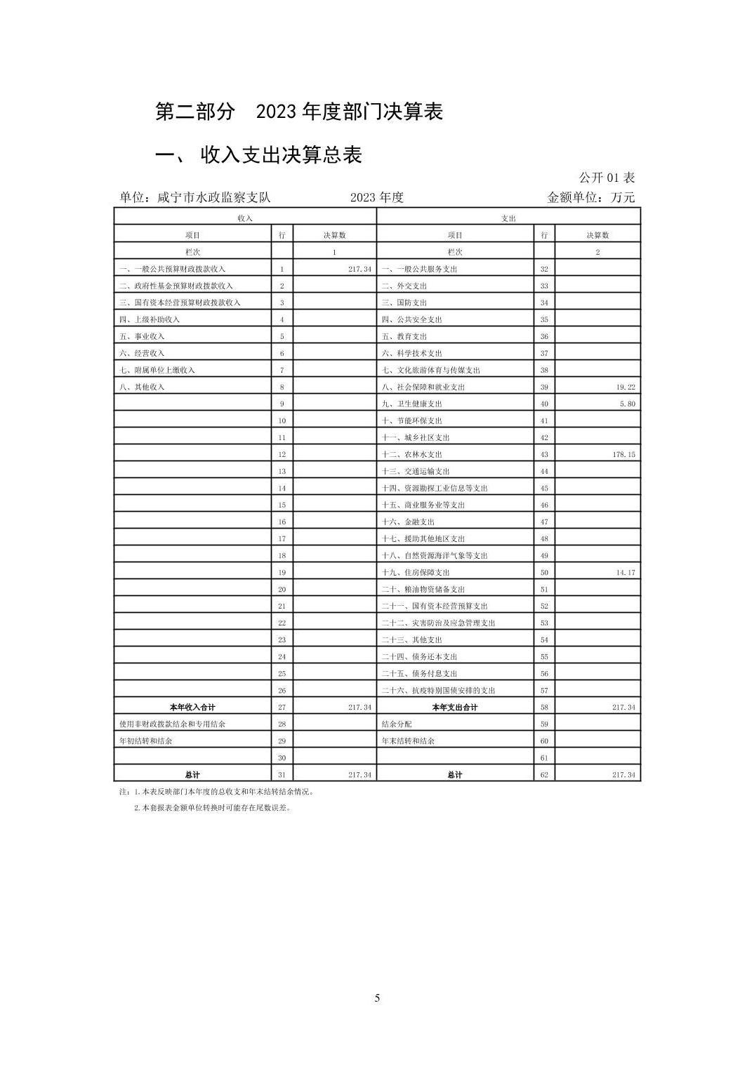 澳门新葡京