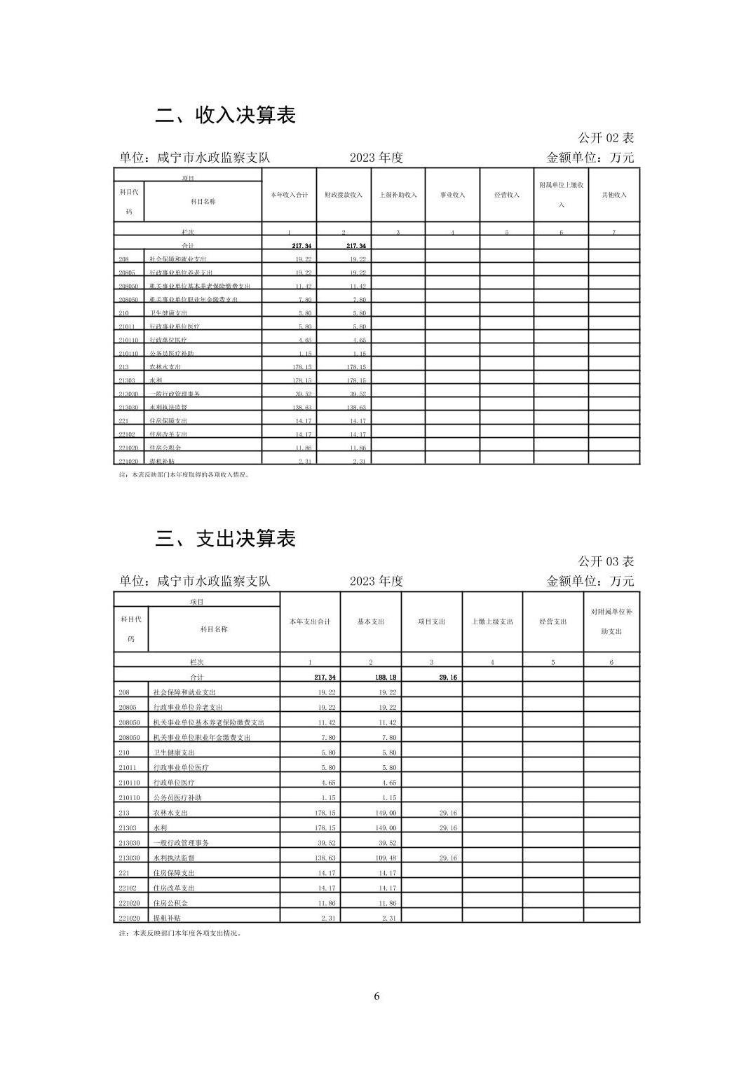 澳门新葡京