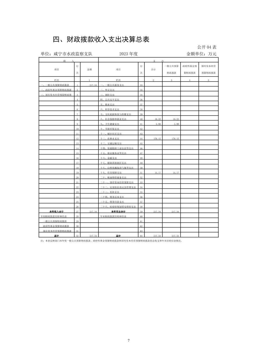 澳门新葡京
