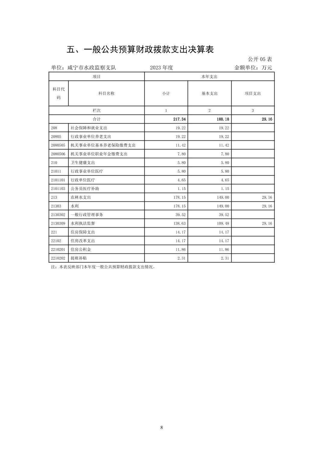 澳门新葡京