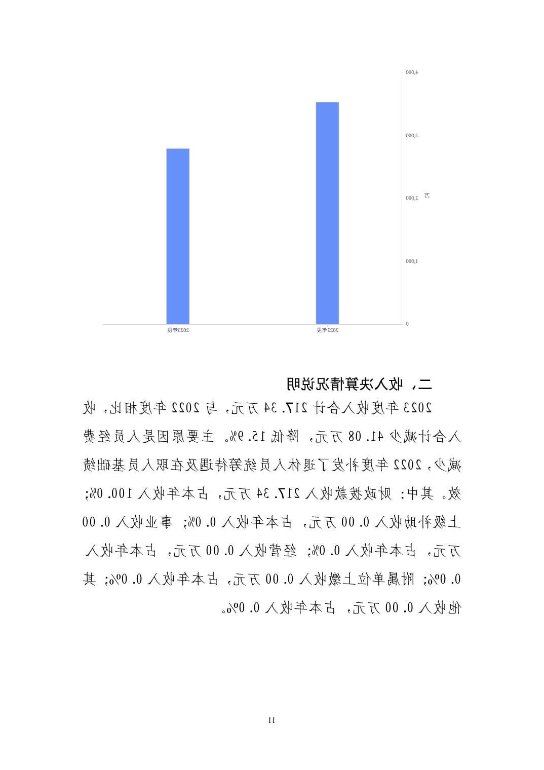 澳门新葡京