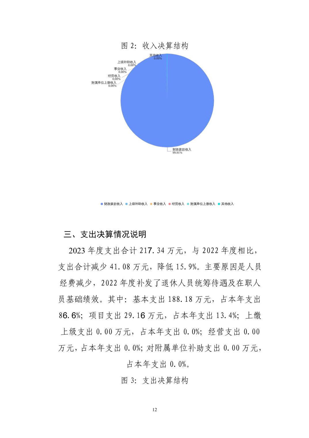 澳门新葡京