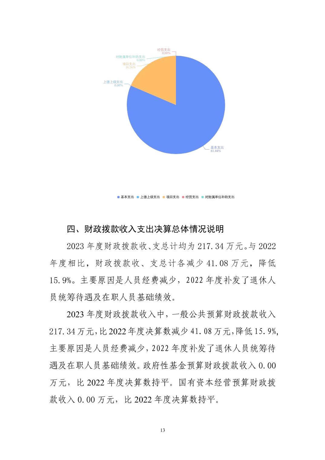 澳门新葡京
