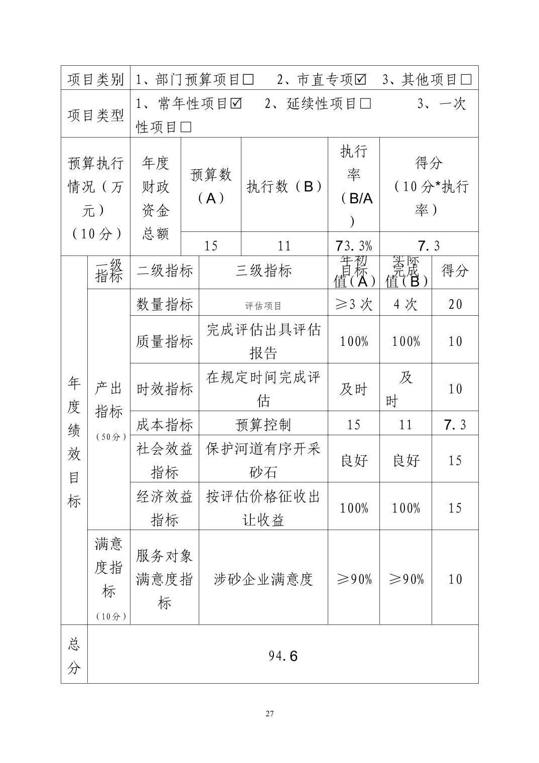 澳门新葡京