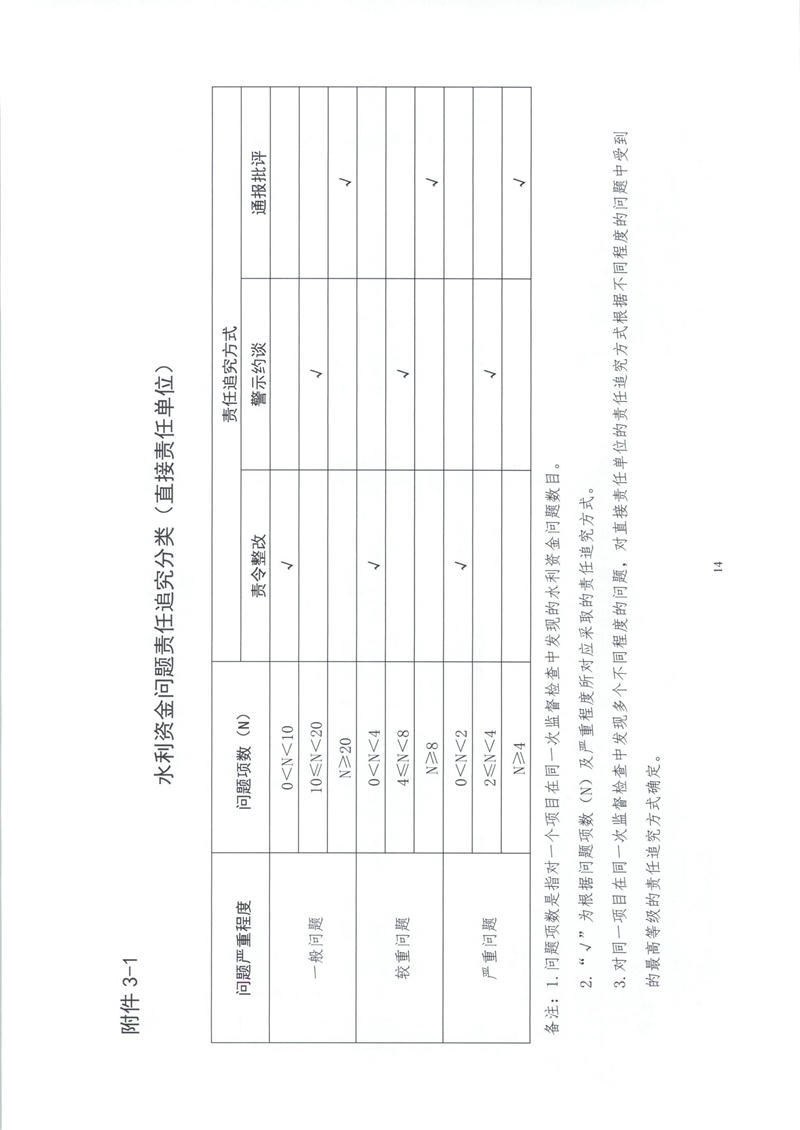 澳门新葡京