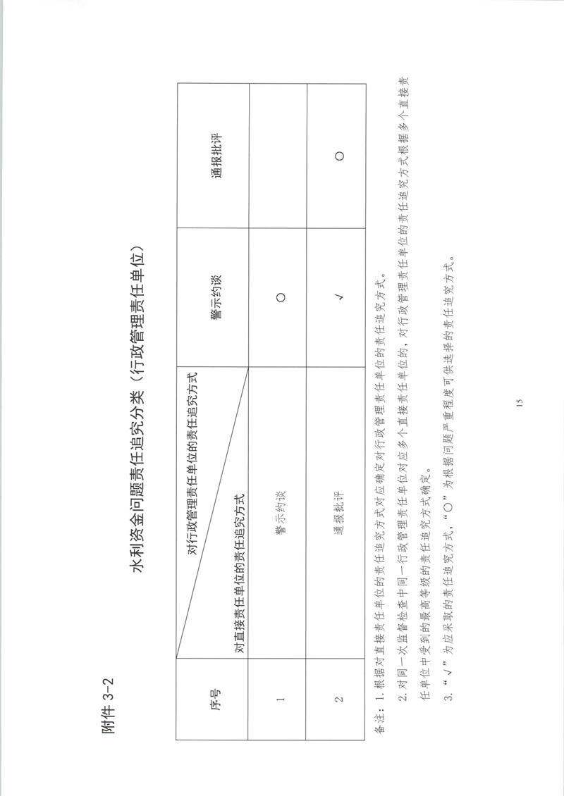 澳门新葡京