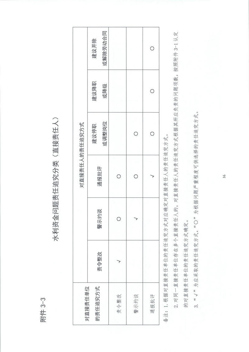 澳门新葡京