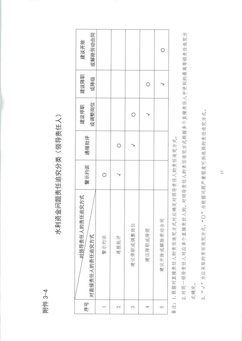 澳门新葡京