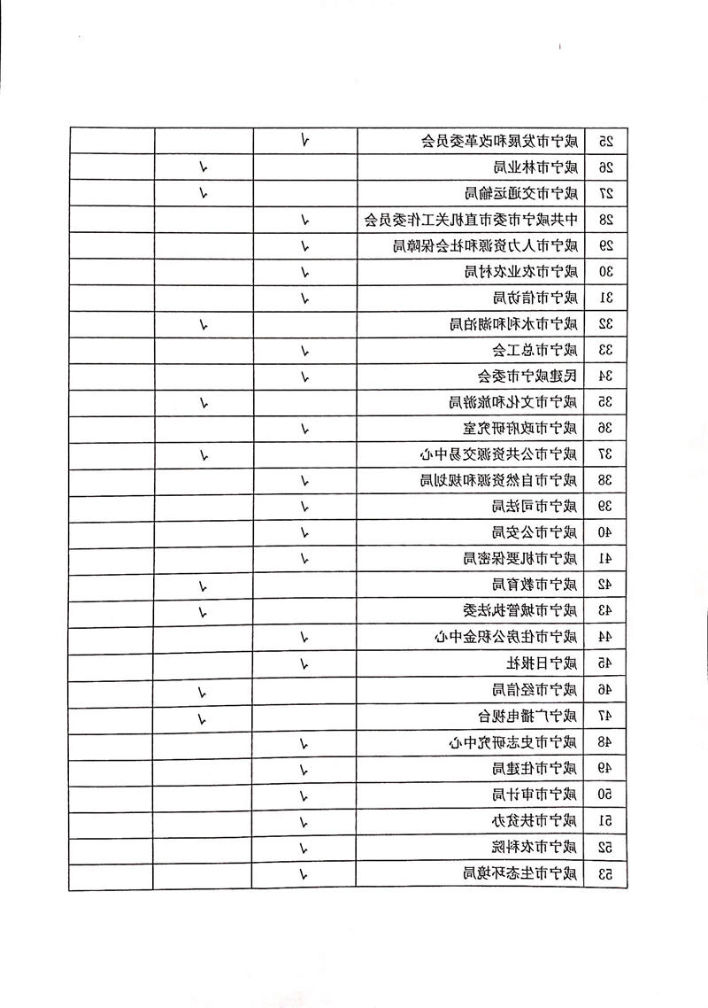 澳门新葡京