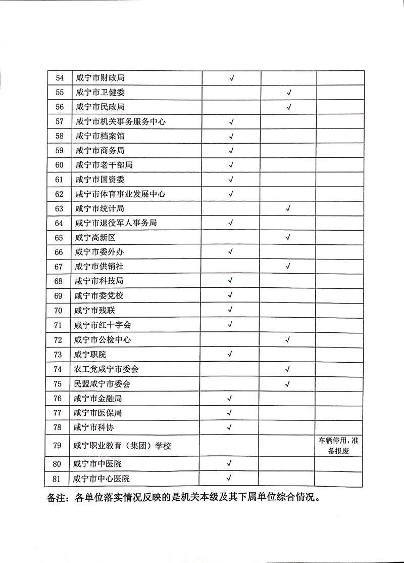 澳门新葡京